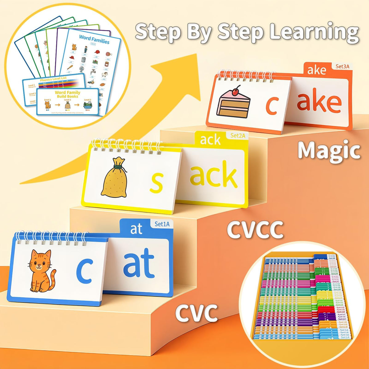Phonics Flip Book and Word Family Learning Set