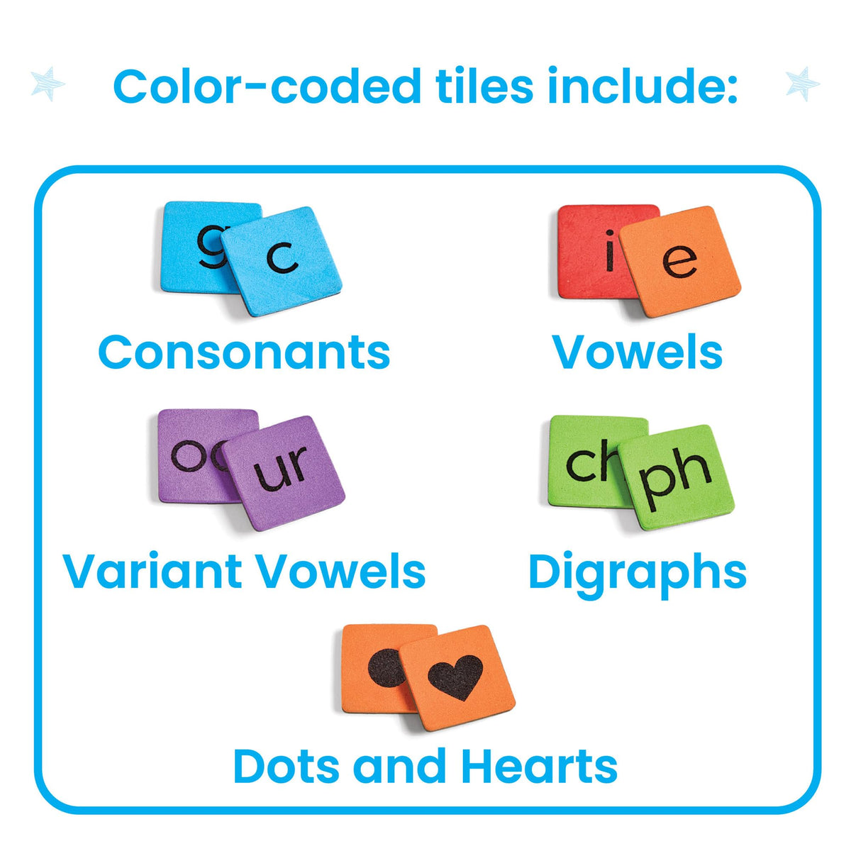 Phonics Word Building Magnetic Letter Tiles Set of 6