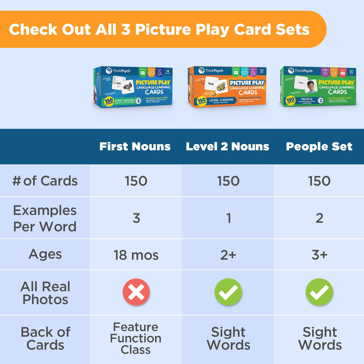 Picture Play Language Learning Cards for Kids