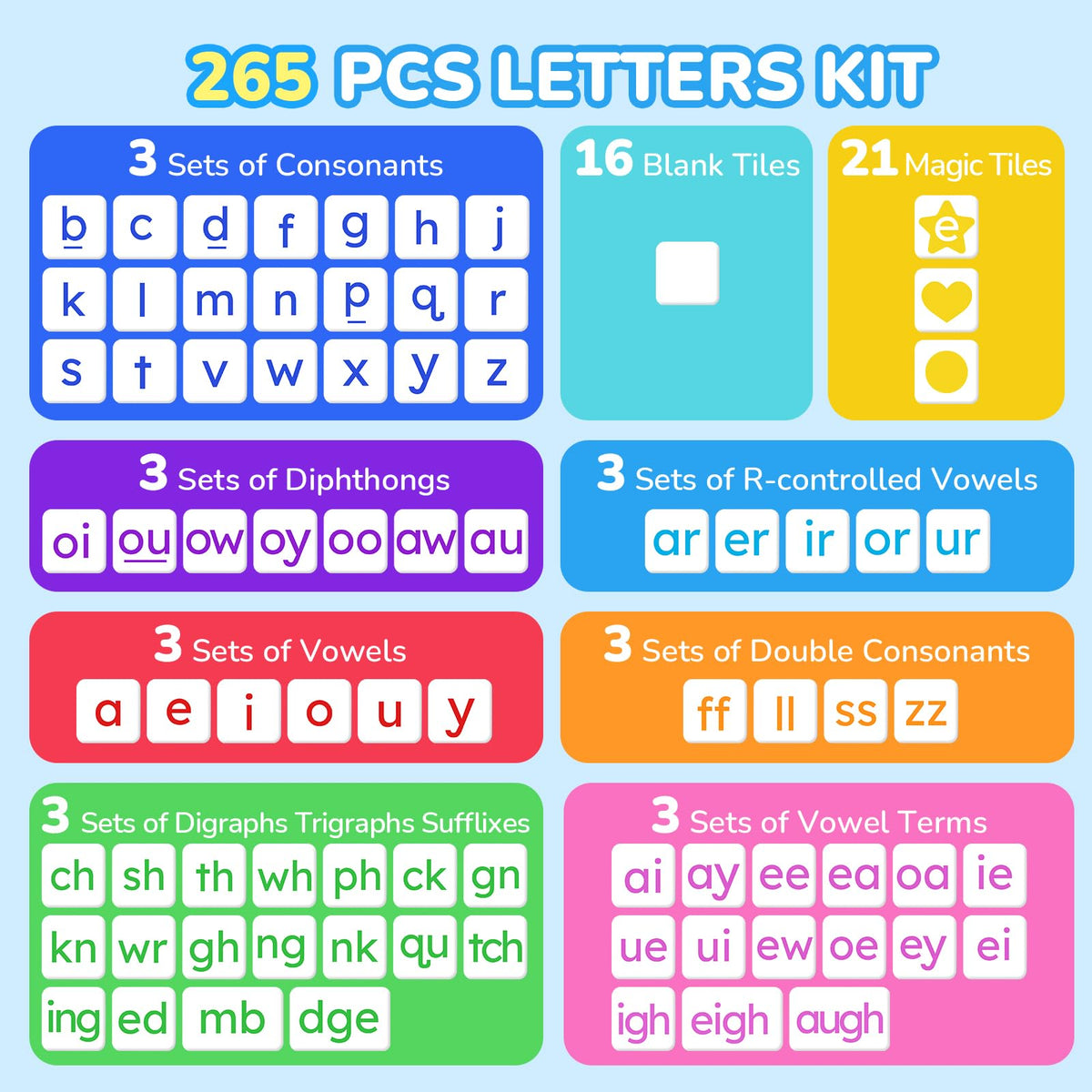 Letter Tiles Word Building Learning Set Version 2