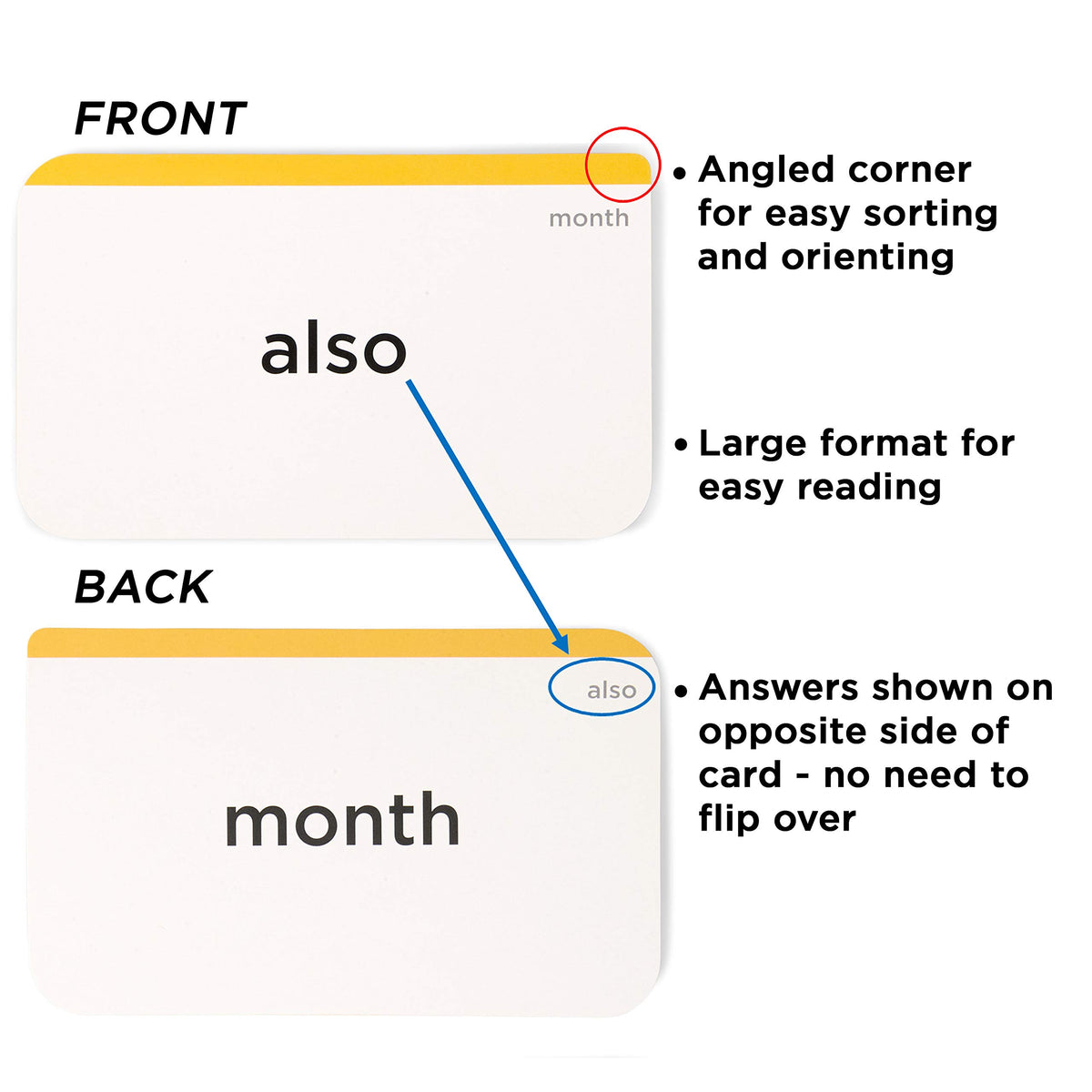 Pre K Sight Words Flash Cards 100 High Frequency Words