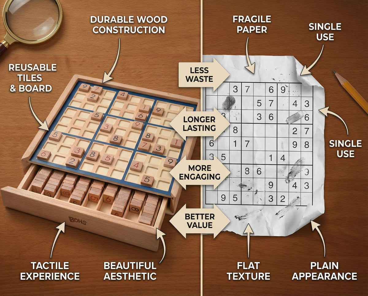 Wooden Sudoku Board Game with 100 Puzzle Book