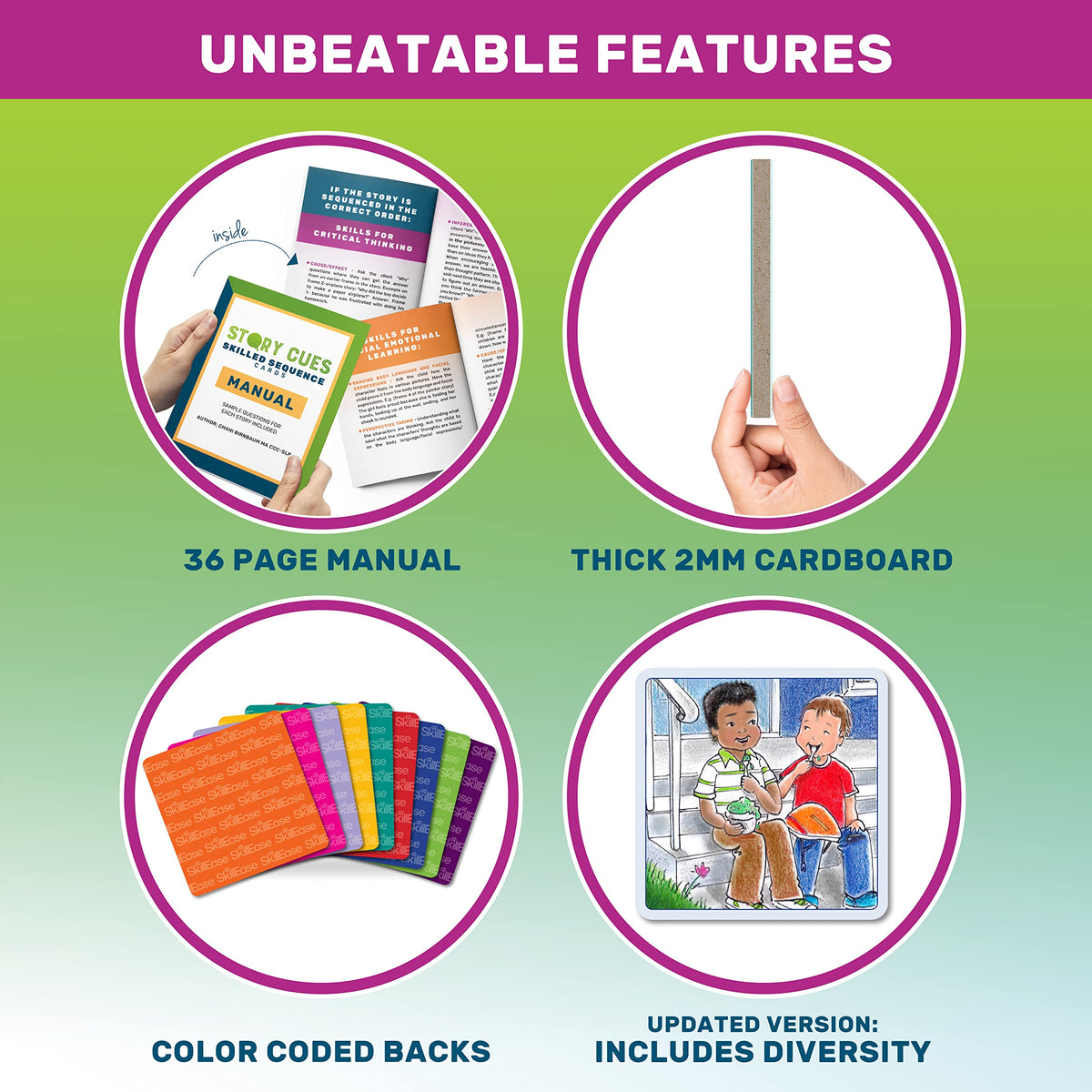 Story Cues Sequencing Cards for Language Learning Skills