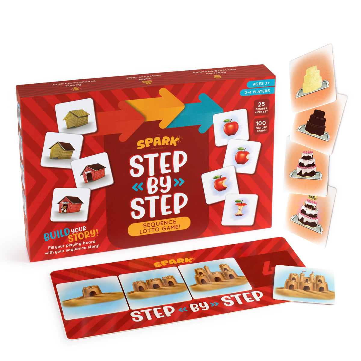 Sequence Picture Cards for Language and Social Skills