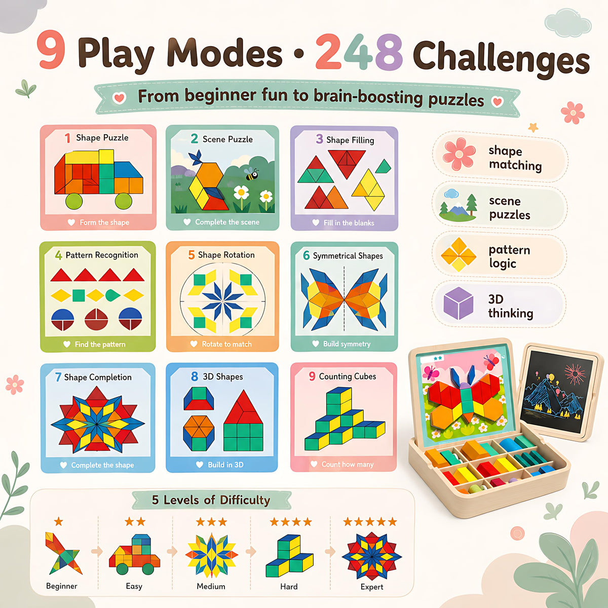 Wooden Magnetic Pattern Blocks Tangram Puzzle Set with Cards