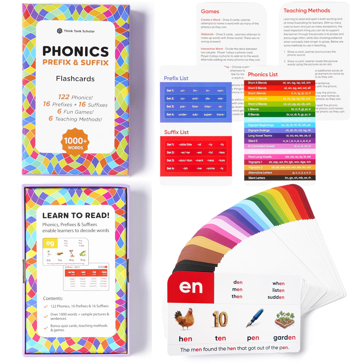 Pre K Sight Words Flash Cards 100 High Frequency Words