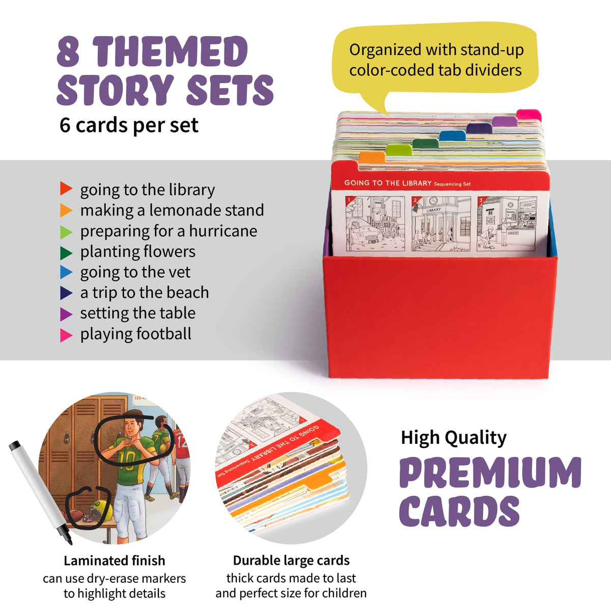 Storytelling Sequencing Cards for Language Learning Skills