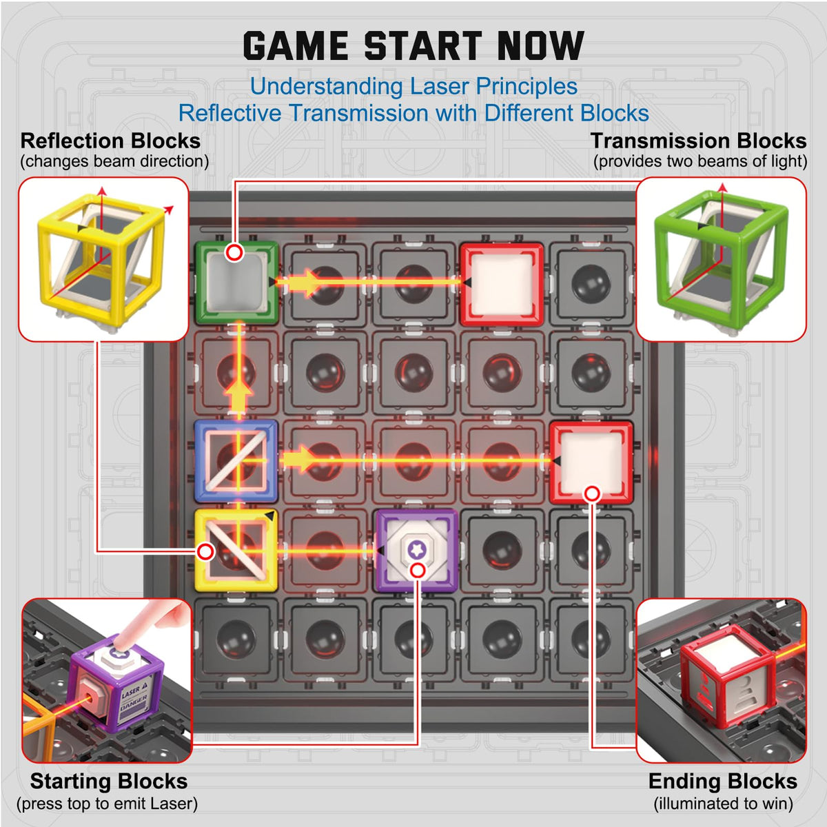 Laser Maze Logic Puzzle Learning Set