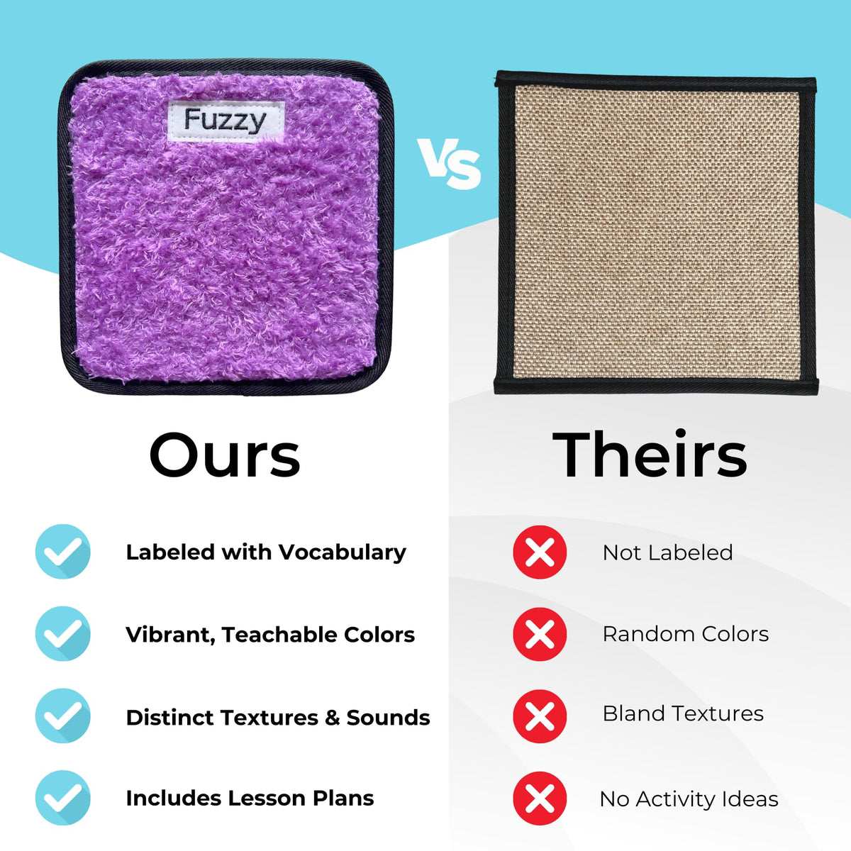 Labeled Sensory Mats Early Learning Activity Set