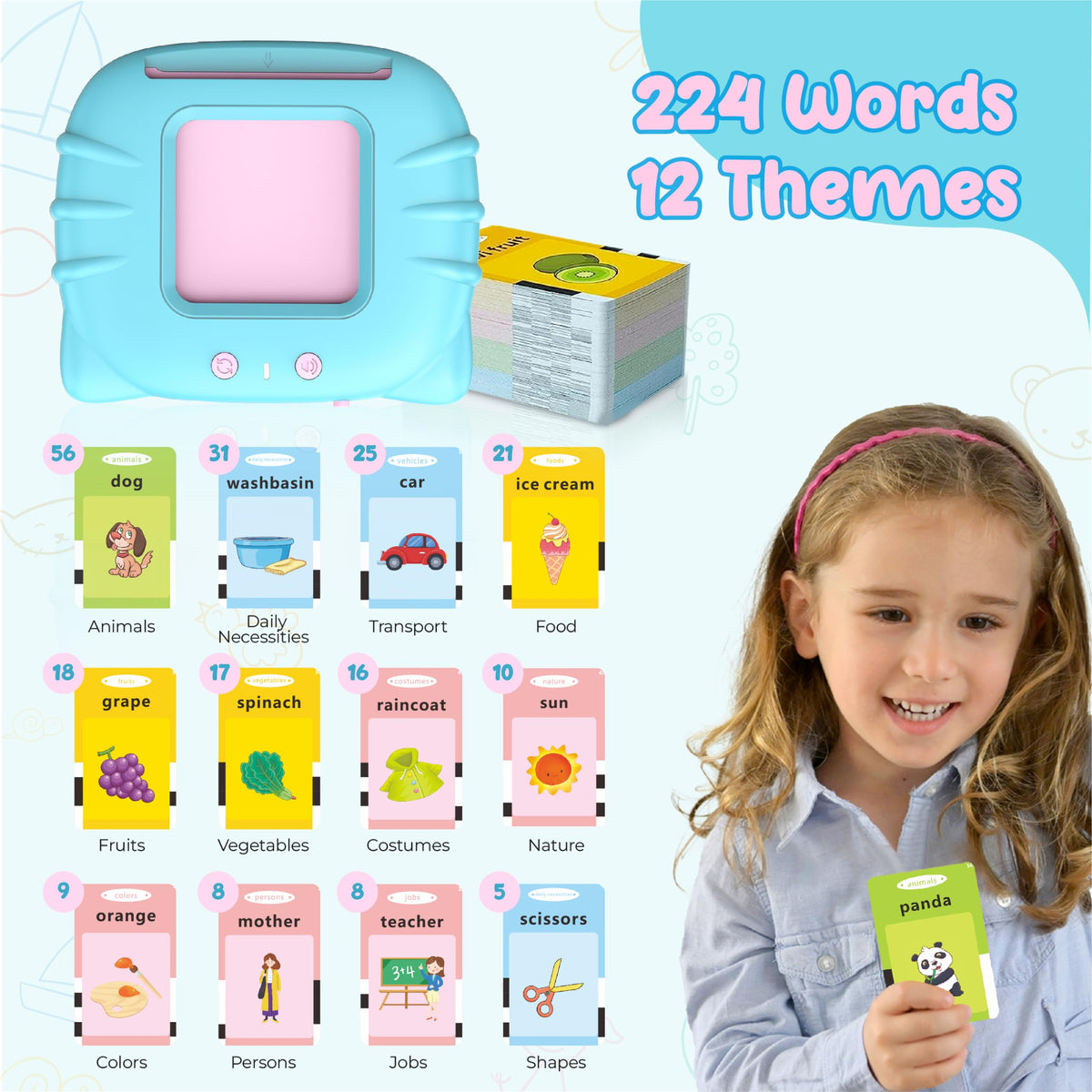 Educational Flash Cards Early Learning Set