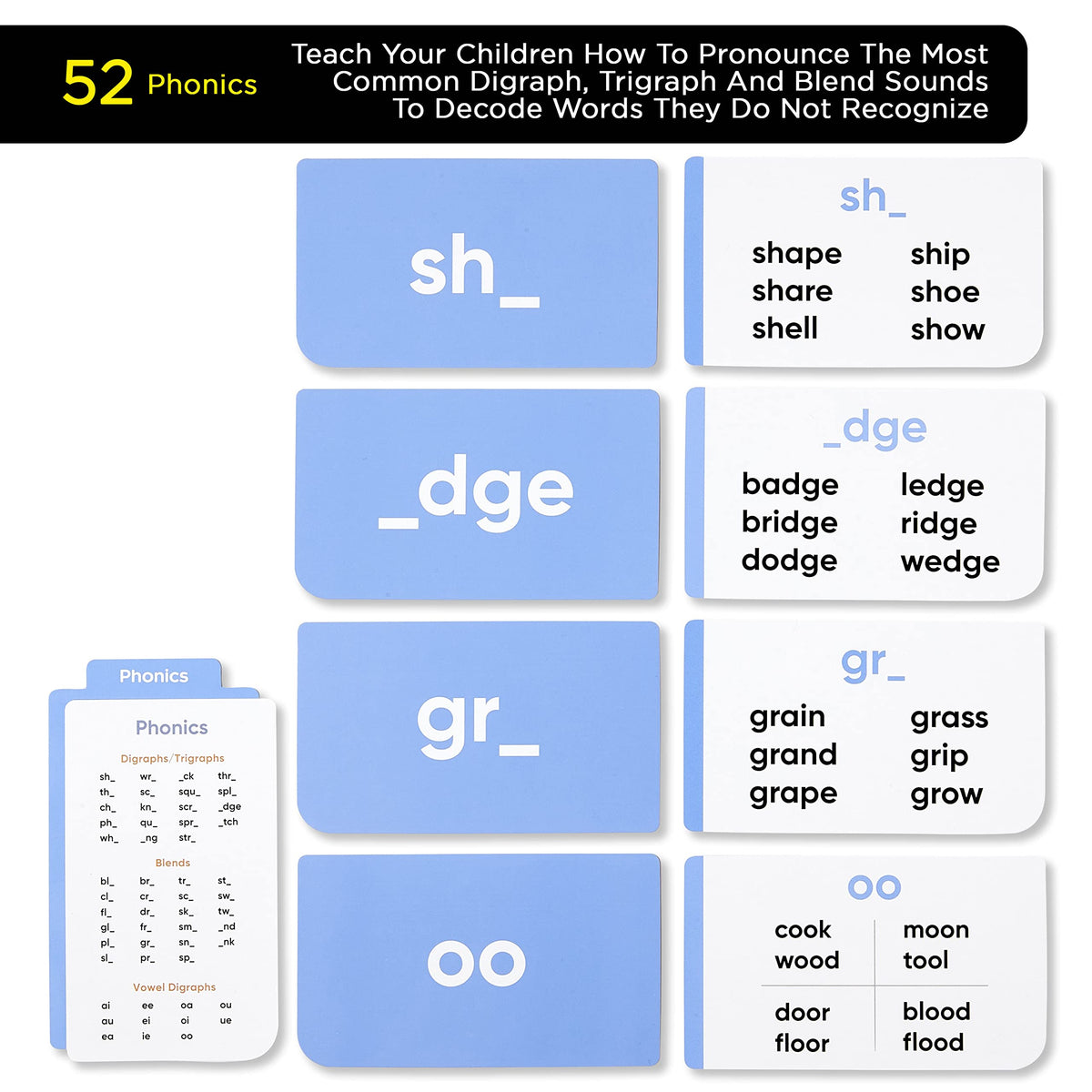 Sight Words Flash Cards 520 High Frequency Words for Kids