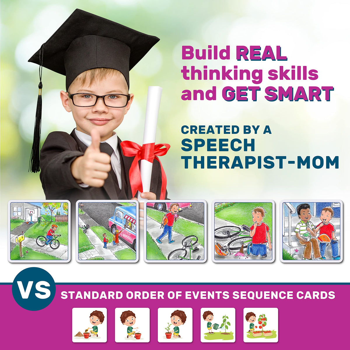 Story Cues Sequencing Cards for Language Learning Skills