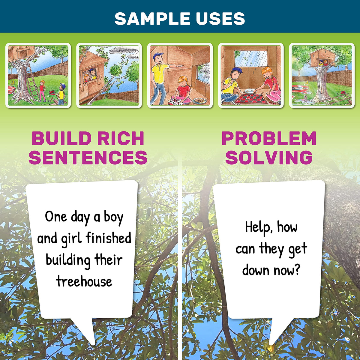 Story Cues Sequencing Cards for Language Learning Skills