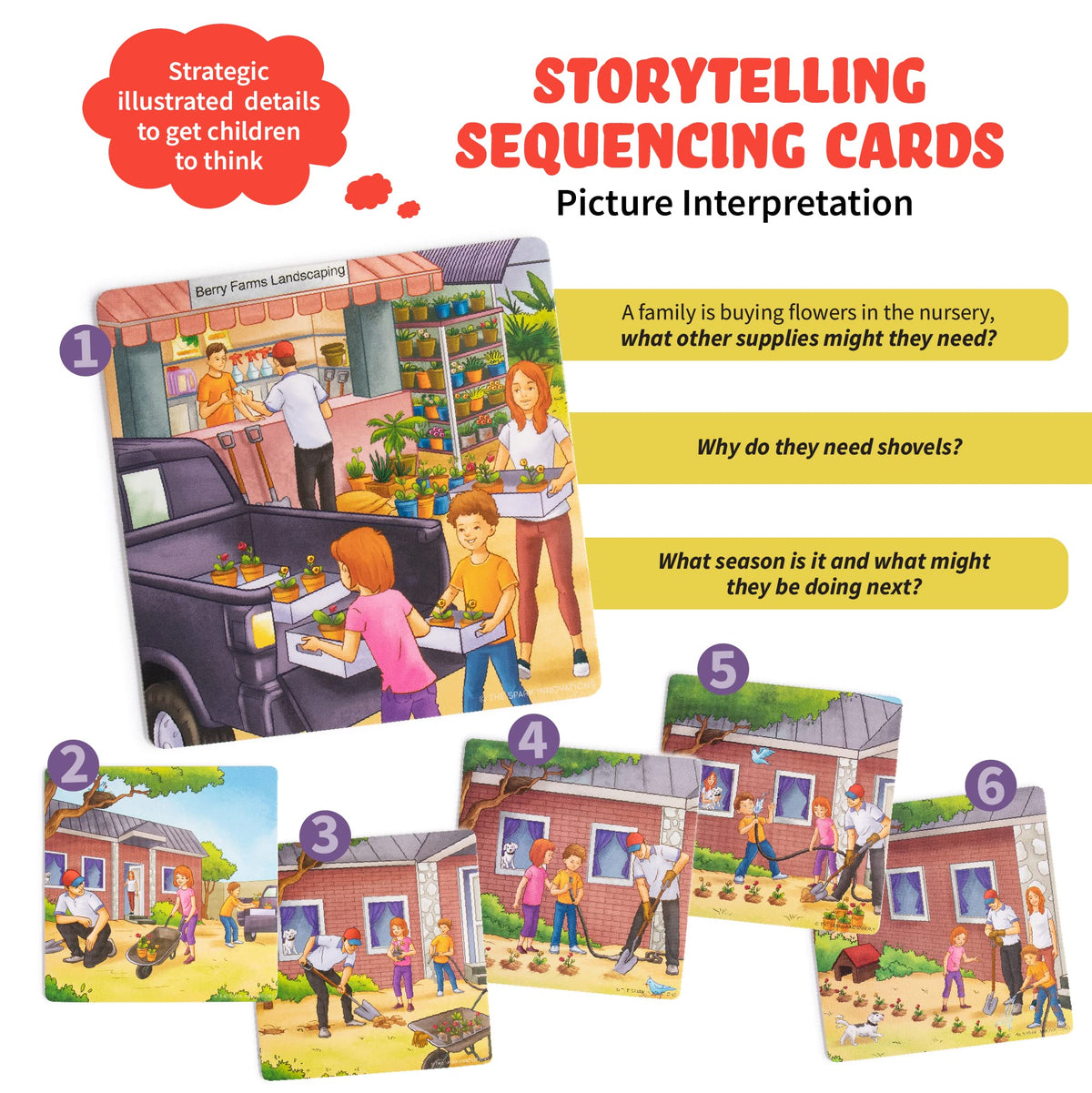 Storytelling Sequencing Cards for Language Learning Skills
