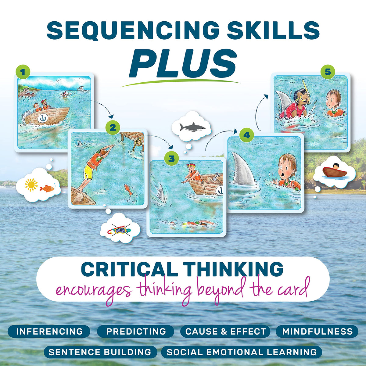 Story Cues Sequencing Cards for Language Learning Skills