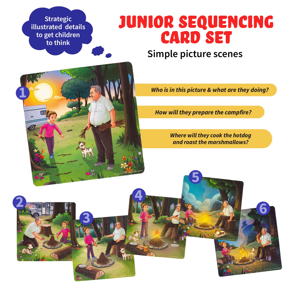 Sequence Picture Cards for Language and Social Skills